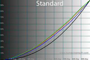 300x200  54 KB. Big one: 600x400  88 KB