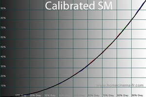300x200  49 KB. Big one: 600x400  74 KB
