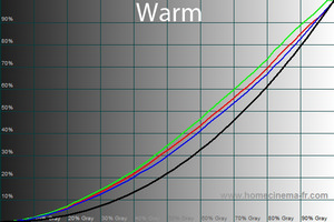 300x200  54 KB. Big one: 600x400  90 KB