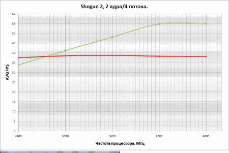 450x301  14 KB. Big one: 947x633  41 KB