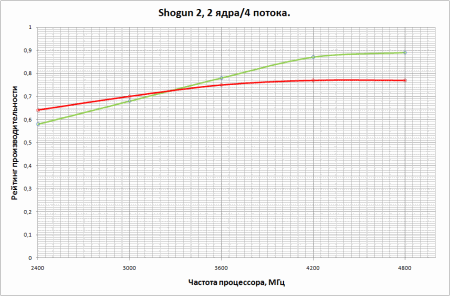 450x296  13 KB. Big one: 946x623  36 KB
