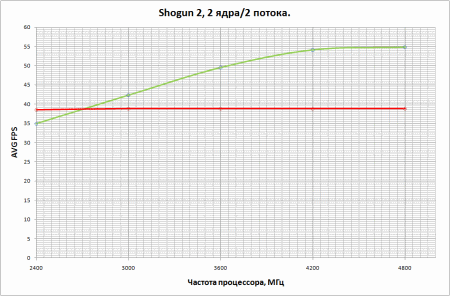 450x296  13 KB. Big one: 947x622  34 KB