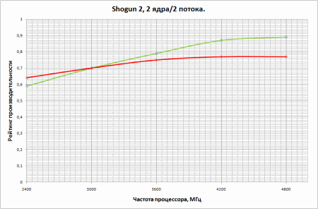 450x296  13 KB. Big one: 946x623  36 KB