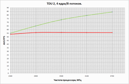 450x296  16 KB. Big one: 947x622  38 KB