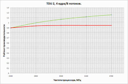 450x296  13 KB. Big one: 946x623  38 KB