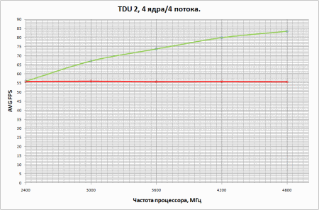450x296  16 KB. Big one: 947x622  35 KB
