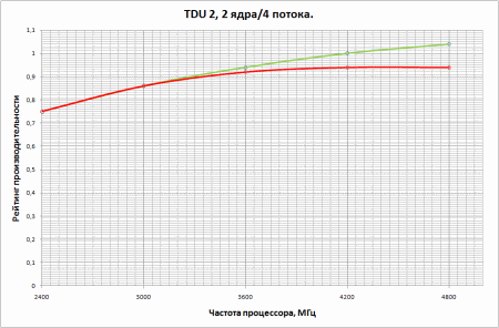 450x296  13 KB. Big one: 946x623  35 KB