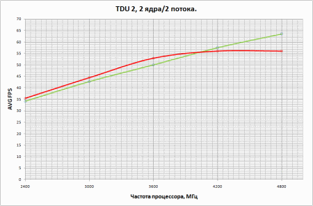 450x296  15 KB. Big one: 947x622  39 KB