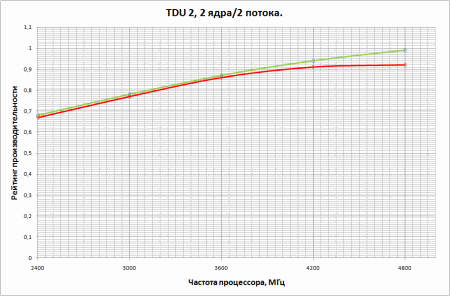 450x296  13 KB. Big one: 946x623  36 KB