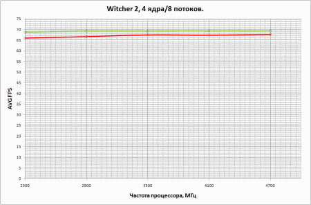 450x296  13 KB. Big one: 947x622  34 KB