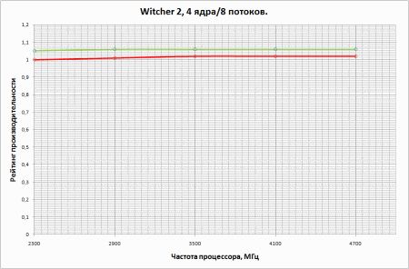 450x296  12 KB. Big one: 946x623  35 KB