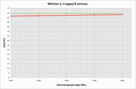 450x296  13 KB. Big one: 947x622  31 KB