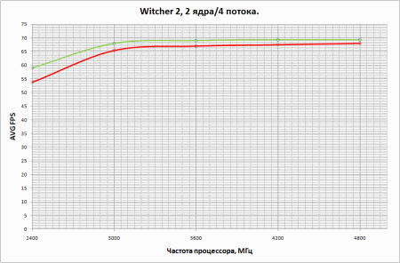 450x296  14 KB. Big one: 947x622  35 KB