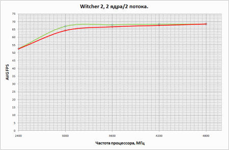 450x296  14 KB. Big one: 947x622  35 KB