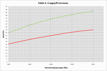 450x296  18 KB. Big one: 947x622  42 KB