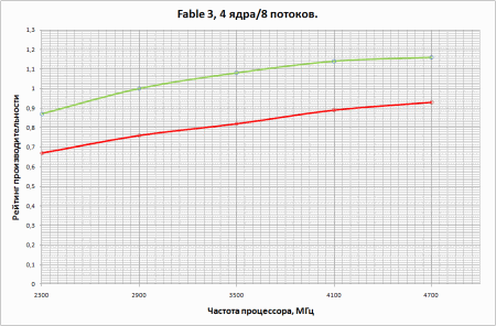 450x296  14 KB. Big one: 946x623  41 KB