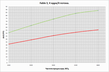 450x296  17 KB. Big one: 947x622  40 KB