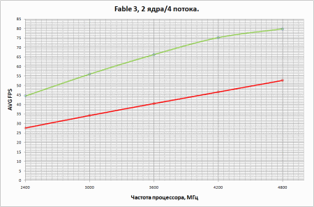 450x296  16 KB. Big one: 947x622  41 KB