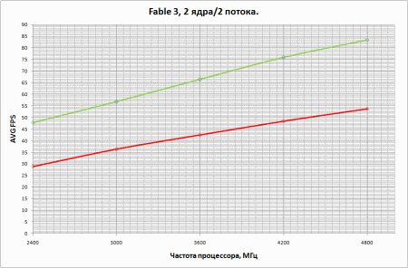 450x296  17 KB. Big one: 947x622  40 KB