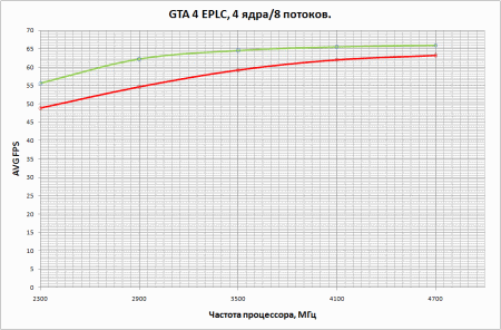 450x296  14 KB. Big one: 947x622  38 KB