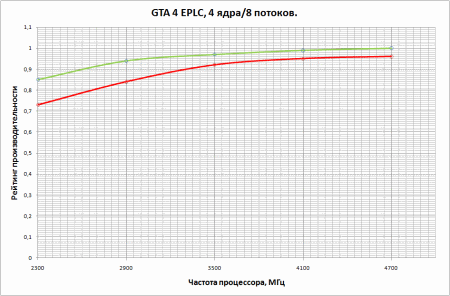 450x296  13 KB. Big one: 946x623  40 KB