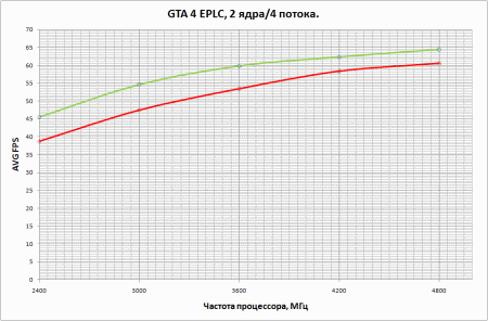 450x296  15 KB. Big one: 947x622  38 KB