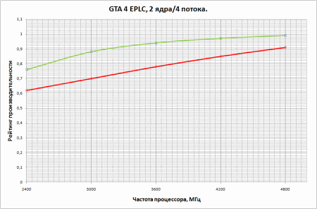450x296  13 KB. Big one: 946x623  37 KB