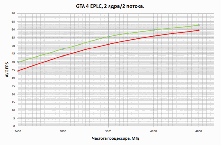 450x296  15 KB. Big one: 947x622  39 KB