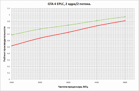 450x296  13 KB. Big one: 946x623  38 KB