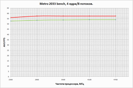 450x296  14 KB. Big one: 947x622  34 KB