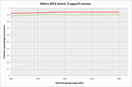450x296  12 KB. Big one: 946x623  30 KB