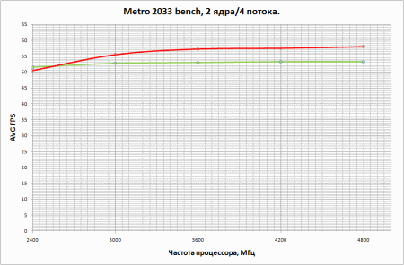 450x296  15 KB. Big one: 947x622  33 KB