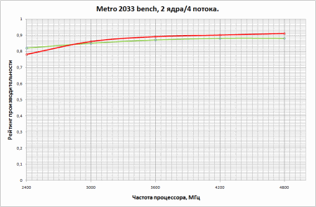 450x296  13 KB. Big one: 946x623  33 KB