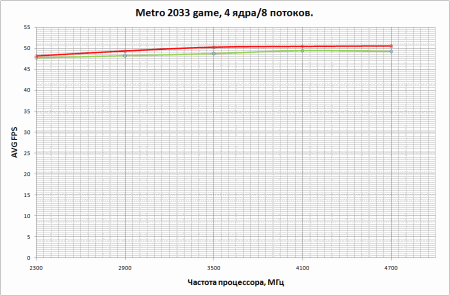 450x296  13 KB. Big one: 947x622  35 KB
