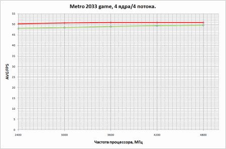 450x296  13 KB. Big one: 947x622  31 KB