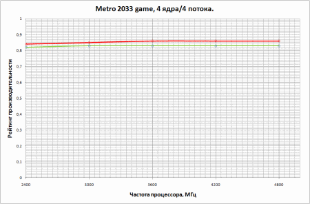 450x296  12 KB. Big one: 946x623  16 KB