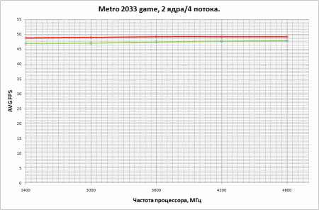 450x296  12 KB. Big one: 947x622  31 KB