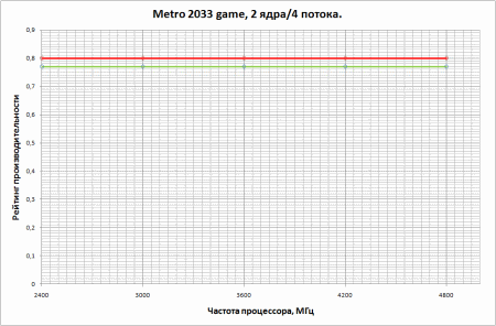 450x296  12 KB. Big one: 946x623  15 KB