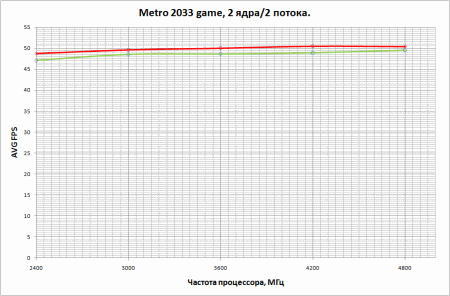 450x296  13 KB. Big one: 947x622  32 KB