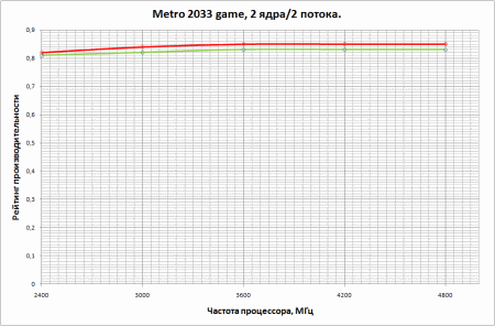 450x296  13 KB. Big one: 946x623  31 KB