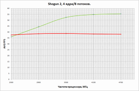 450x296  13 KB. Big one: 947x622  38 KB