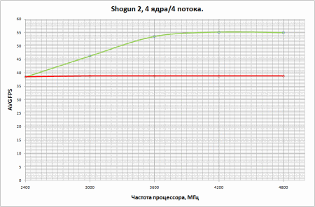 450x296  13 KB. Big one: 947x622  34 KB