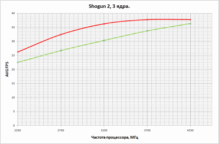 450x296  11 KB. Big one: 947x622  19 KB
