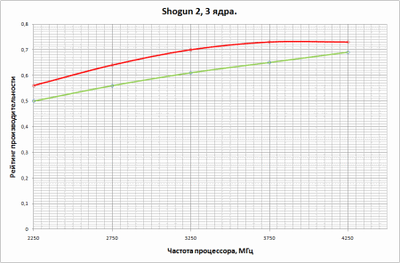 450x296  12 KB. Big one: 946x623  20 KB