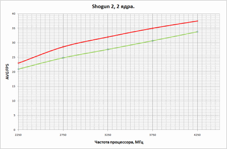 450x296  11 KB. Big one: 947x622  20 KB