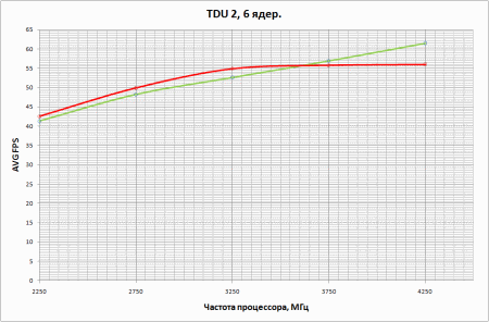 450x296  13 KB. Big one: 947x622  19 KB