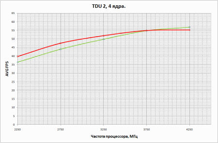 450x296  13 KB. Big one: 947x622  20 KB