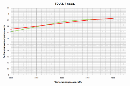 450x296  12 KB. Big one: 946x623  19 KB