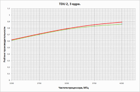 450x296  12 KB. Big one: 946x623  20 KB