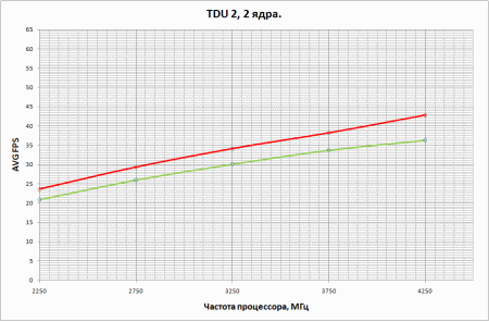450x296  13 KB. Big one: 947x623  20 KB